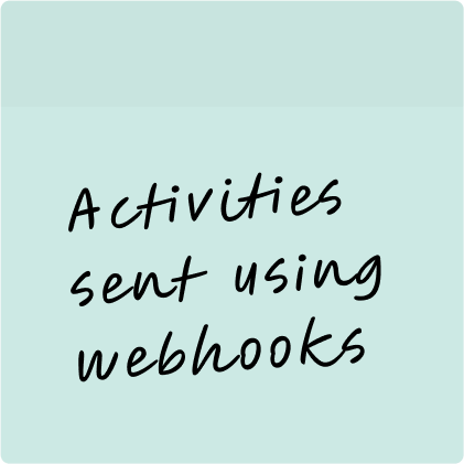 Parkinson Sticky Note